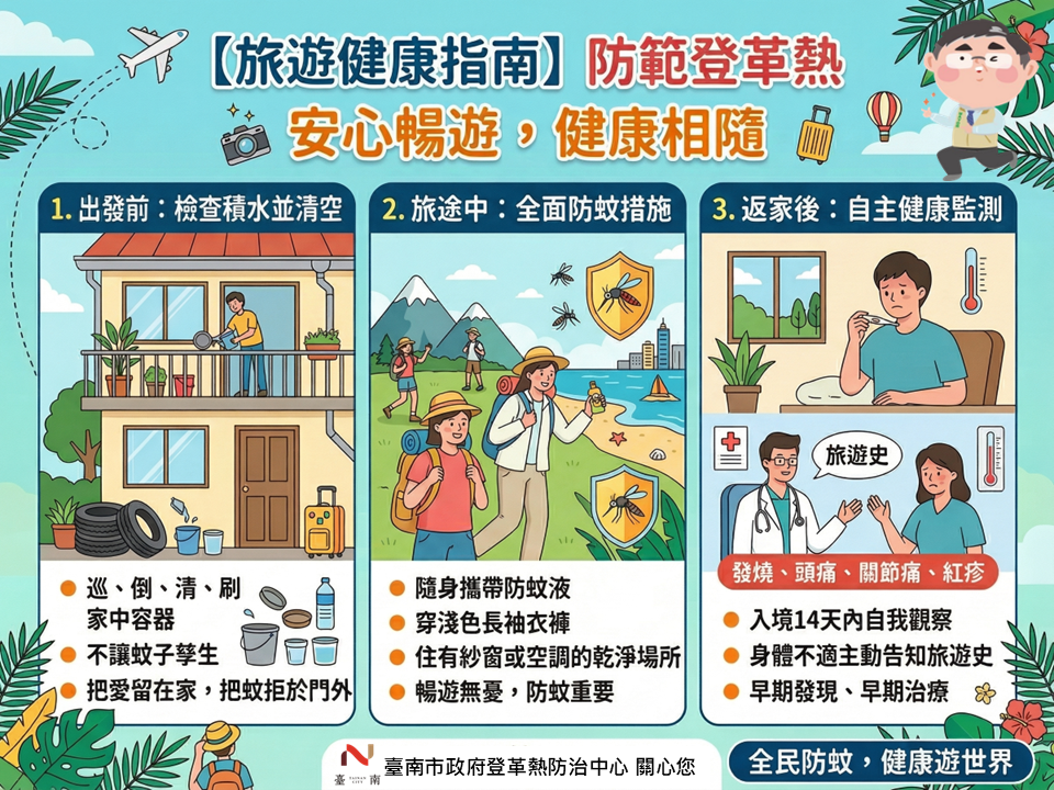 旅遊防蚊健康遊世界衛教圖卡 旅遊防蚊健康遊世界衛教圖卡